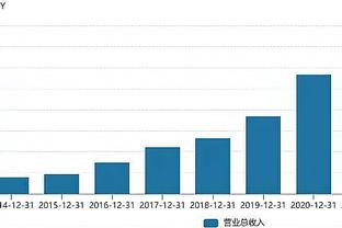 手感火热！巴雷特半场6中5砍下12分3板4助 正负值+18